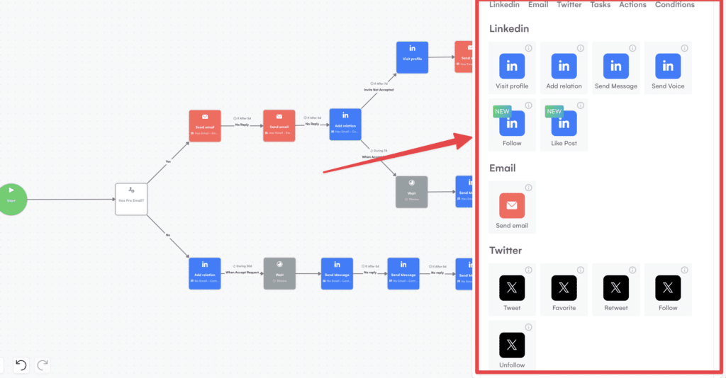 la growth machine email warm up and  sequence tool