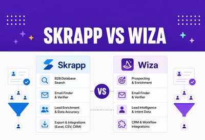 Skrapp vs Wiza in 2026: Which Email Finder Fits Your Use Case?