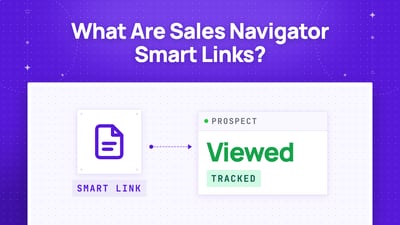 Was sind Sales Navigator Smart Links? [2026 Tutorial]