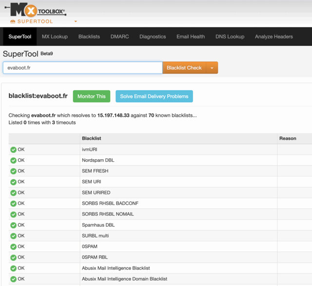 MXToolbox blocklist status