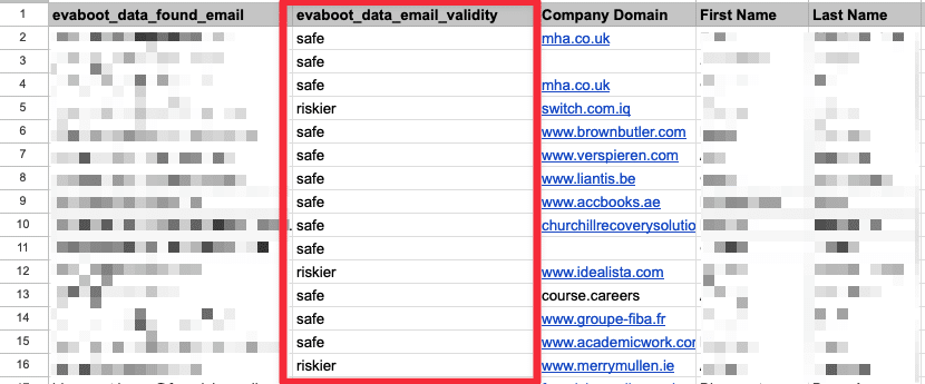Evaboot email finder safe and riskier annotations
