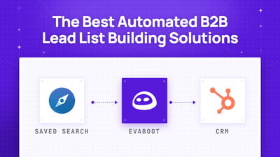 The Best Automated B2B Lead List Building Solutions in 2026