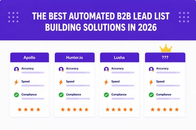 The Best Automated B2B Lead List Building Solutions in 2026