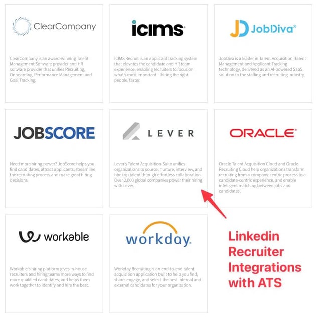 linkedin recruiter ats integrations.png 1