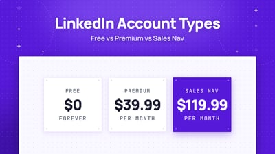 Tipos de cuenta de LinkedIn: precios de los planes Premium en 2026 y comparación