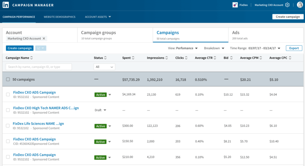 linkedin ads advanced campaing manager