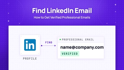 How to Find Someone's Email on LinkedIn in 2026