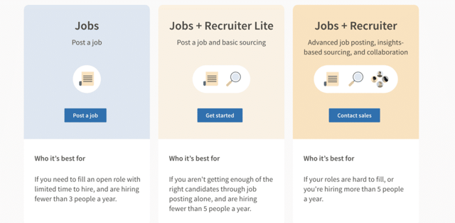 produits de recrutement LinkedIn