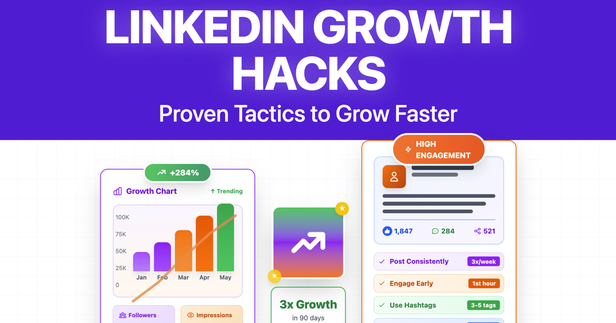 Growth Hacking Linkedin: 9 Hacks Incontournables en 2026
