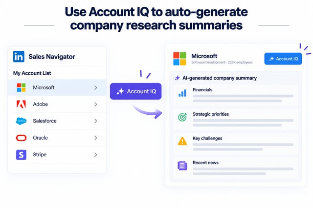 Account IQ in Sales Navigator turning an uploaded account list into an AI company summary covering financials, strategic priorities, key challenges and recent news