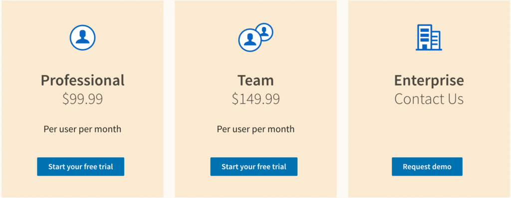 linkedin sales navigator price