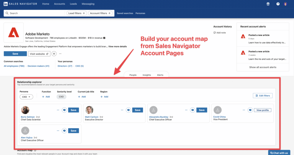 linkedin account based marketing