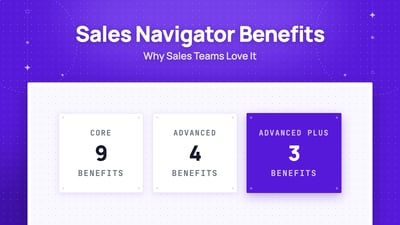 15 ventajas de LinkedIn Sales Navigator que experimenté después de usarlo