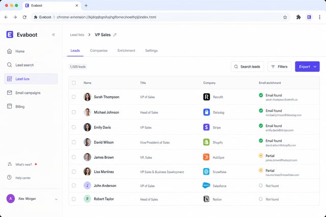 Evaboot Chrome extension interface showing the export button and lead list preview with columns for name, title, company, and email enrichment status