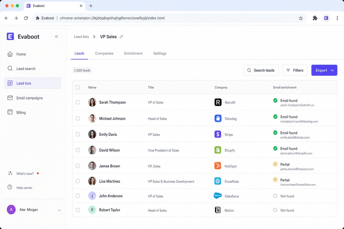 Evaboot Chrome extension interface showing the export button and lead list preview with columns for name, title, company, and email enrichment status