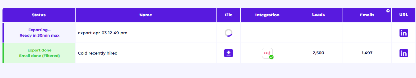 Evaboot dashboard