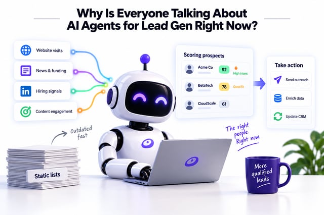 ai agent scoring acme co 92 above static lists