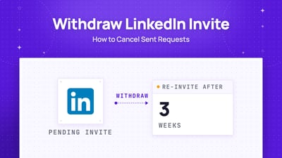 How To Withdraw An Invitation on LinkedIn? [2026 Tutorial]