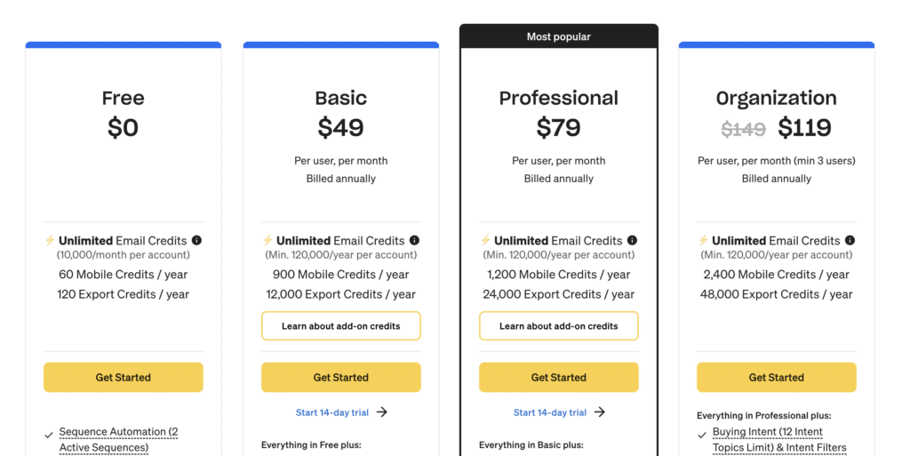 apollo pricing plans monthly and annually