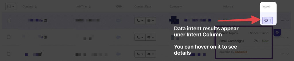 cognism data intent search result