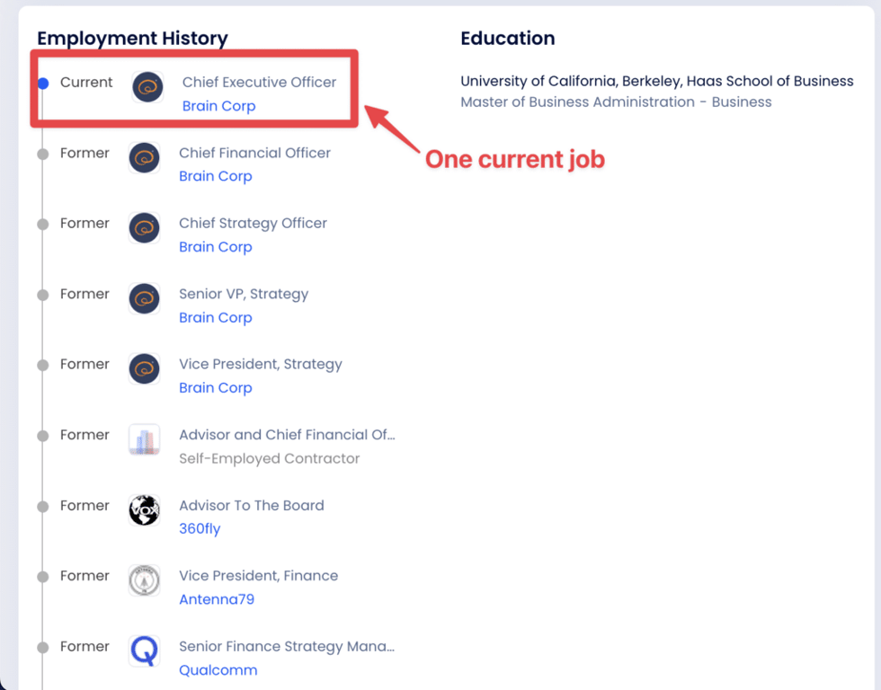 employment history data zoominfo