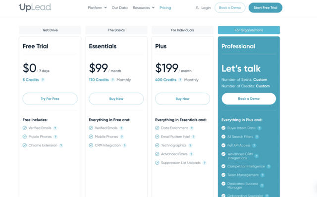 uplead pricing lists