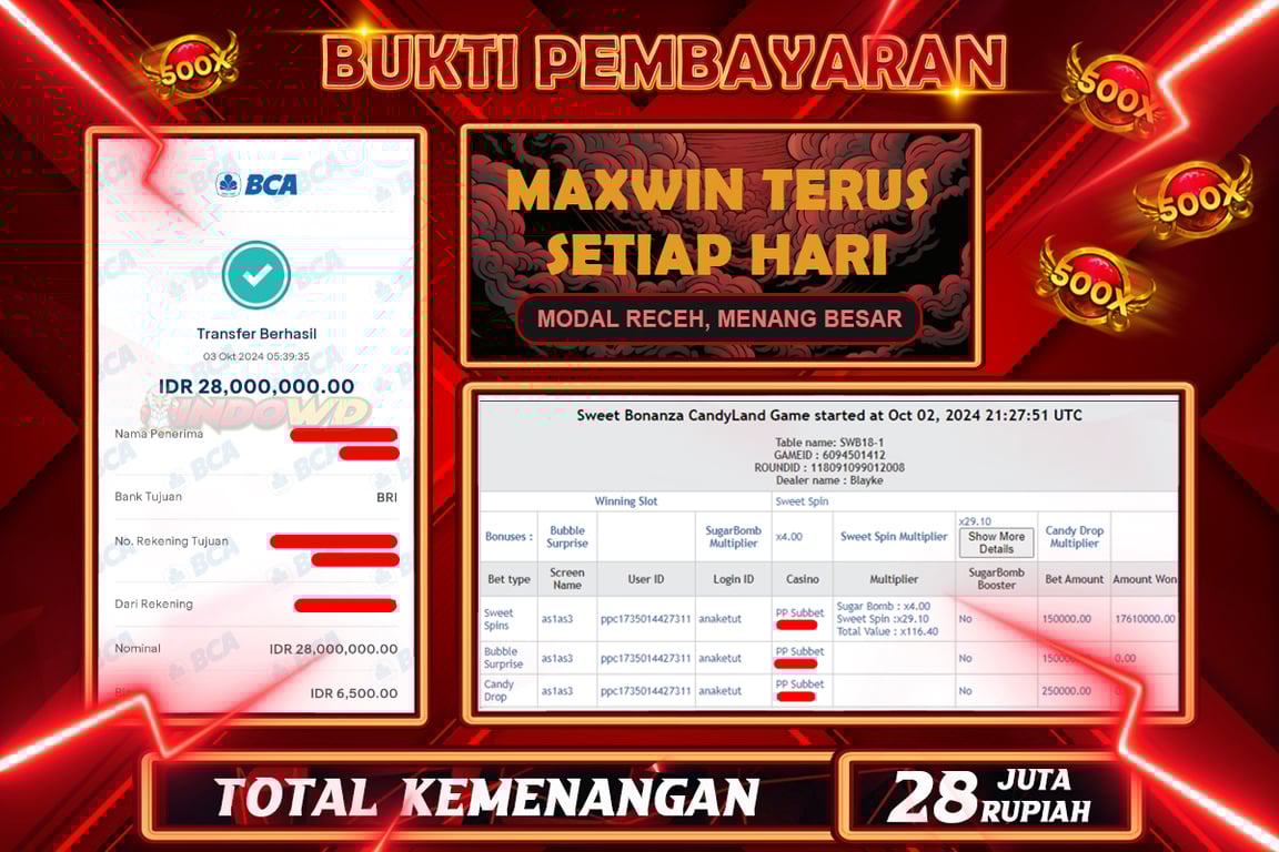 INDOWD JACKPOT CASINO SWEET BONANZA CANDY LAND Rp.28.000.000,- LUNAS