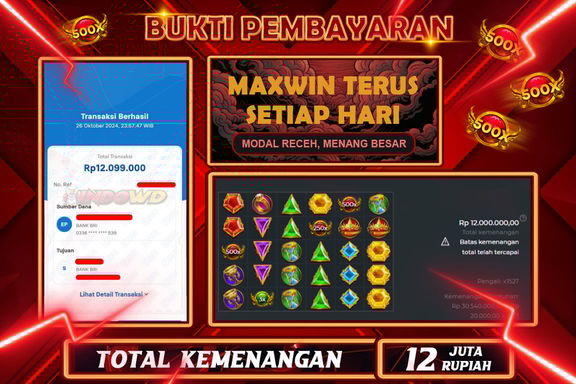 INDOWD JACKPOT SLOT GATES OF OLYMPUS 1000 Rp.12.099.000,- LUNAS