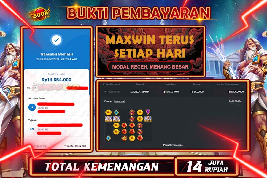 INDOWD JACKPOT LIVE GAMES SLOT GATES OF OLYMPUS 1000 Rp.14.654.000,- LUNAS