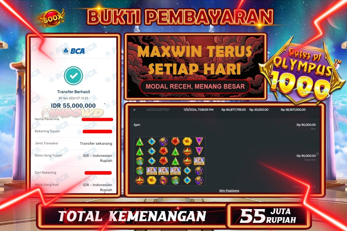 INDOWD JACKPOT SLOT GATES OF OLYMPUS 1000 Rp.55.000.000,- LUNAS