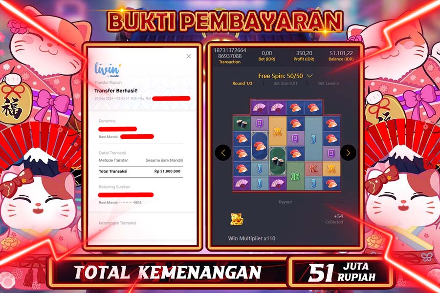 INDOWD JACKPOT SLOT LUCKY NEKO Rp51.000.000,- LUNAS