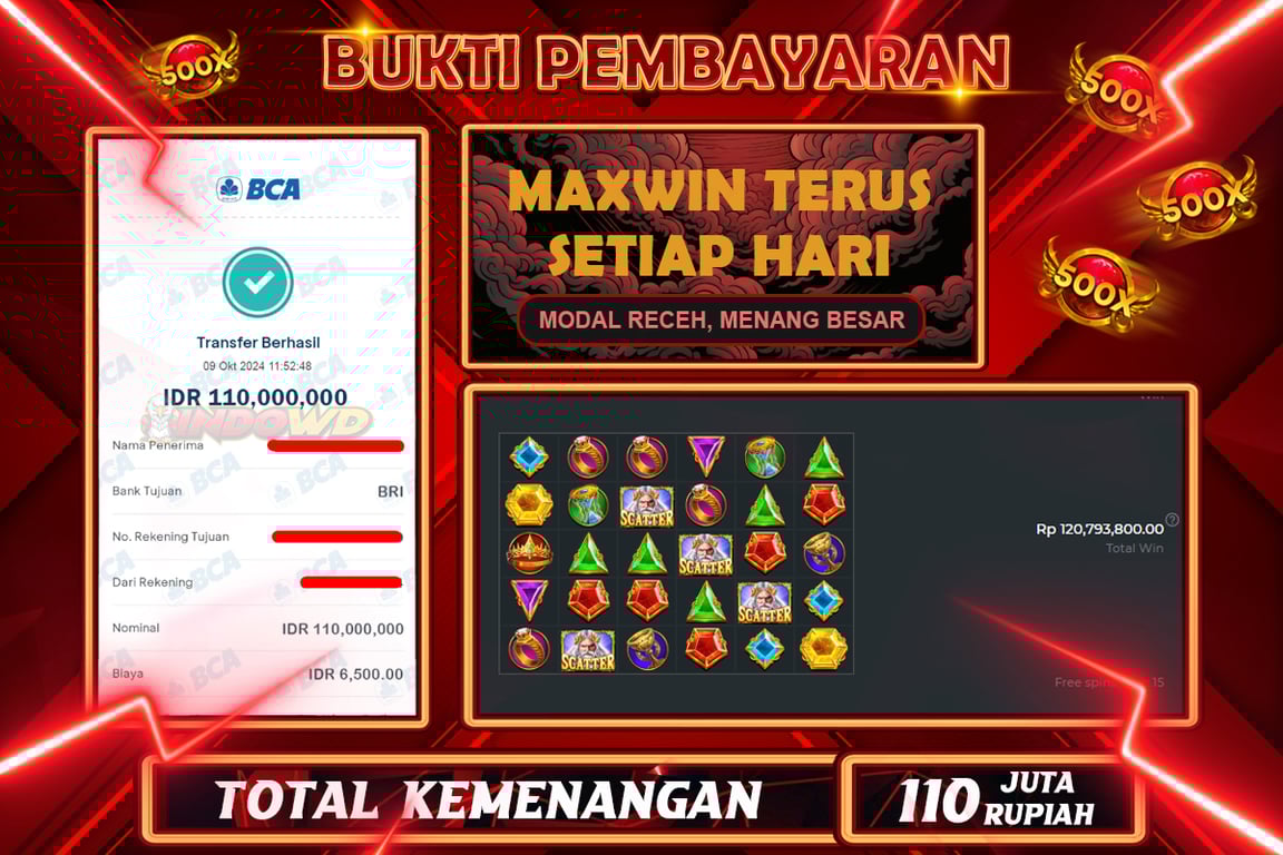 INDOWD JACKPOT SLOT GATES OF OLYMPUS 1000 Rp.110.000.000,- LUNAS