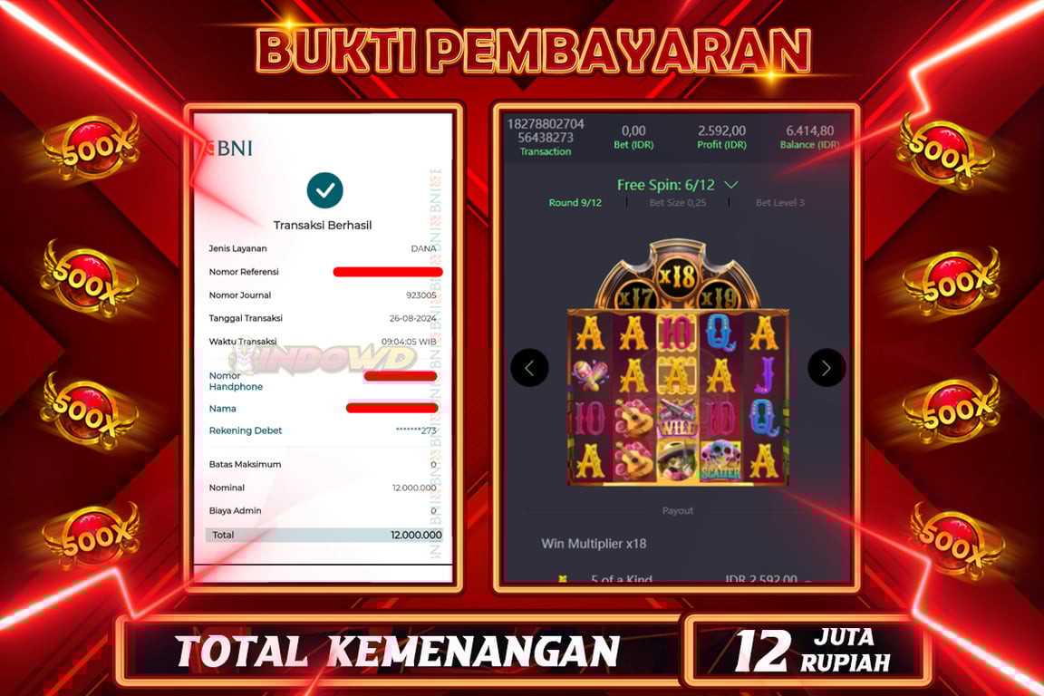 INDOWD JACKPOT SLOT WILD BANDITO Rp.12.000.000,- LUNAS