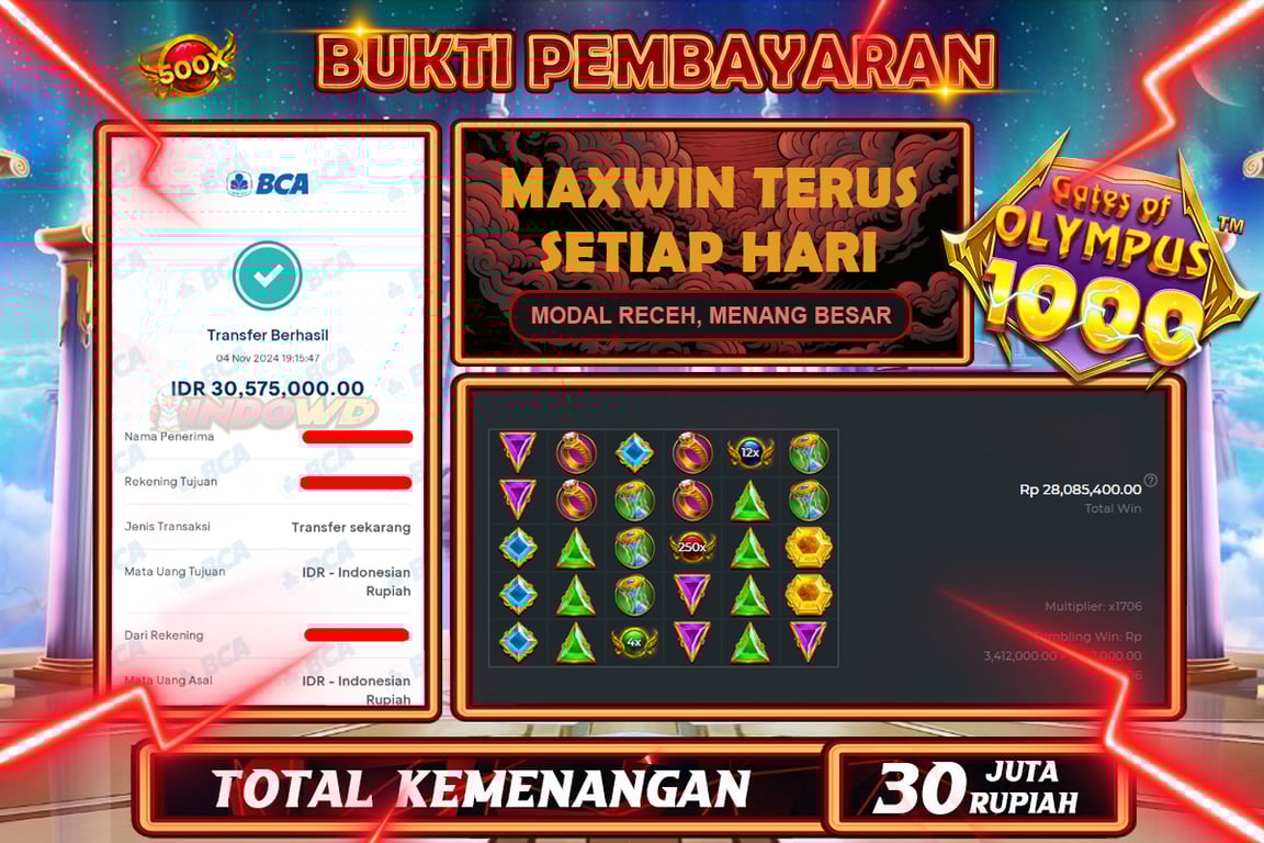 INDOWD JACKPOT SLOT GATES OF OLYMPUS 1000 Rp.30.575.000,- LUNAS