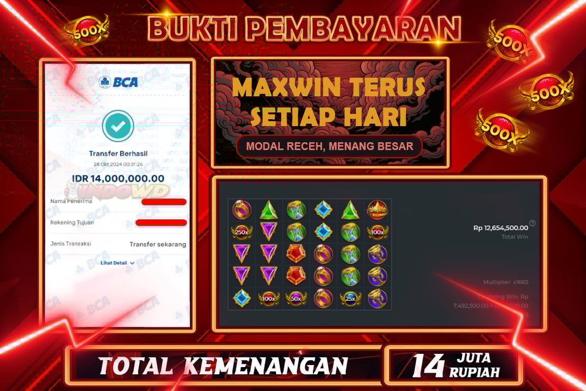 INDOWD JACKPOT SLOT GATES OF OLYMPUS 1000 Rp.62.000.000,- LUNAS