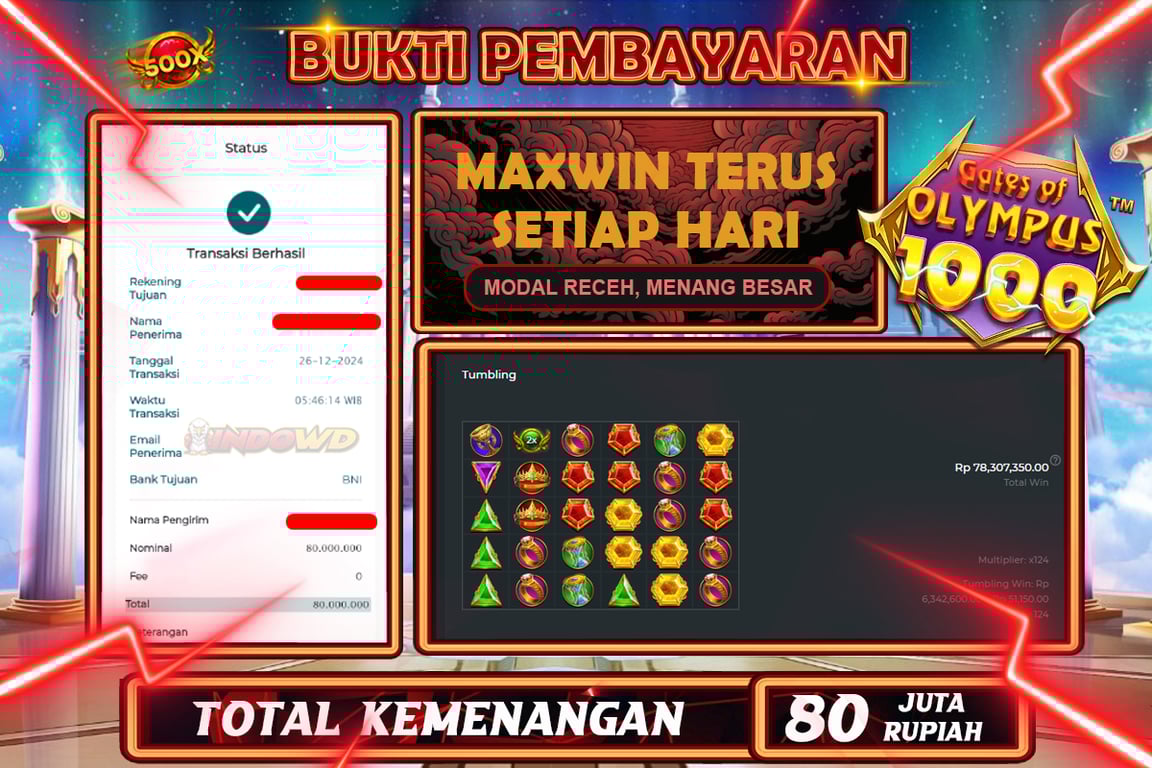 INDOWD JACKPOT SLOT GATES OF OLYMPUS 1000 Rp80.000.000,- LUNAS