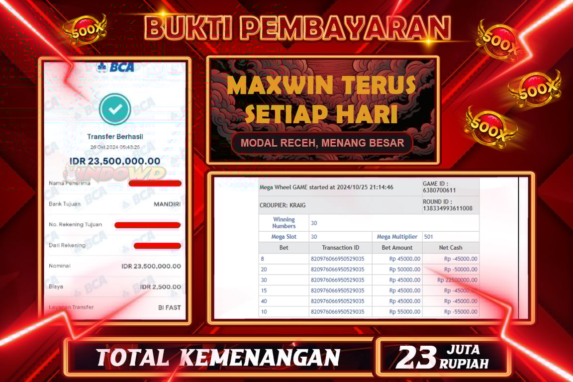 INDOWD JACKPOT MEGA WHEEL GAME Rp.23.500.000,- LUNAS