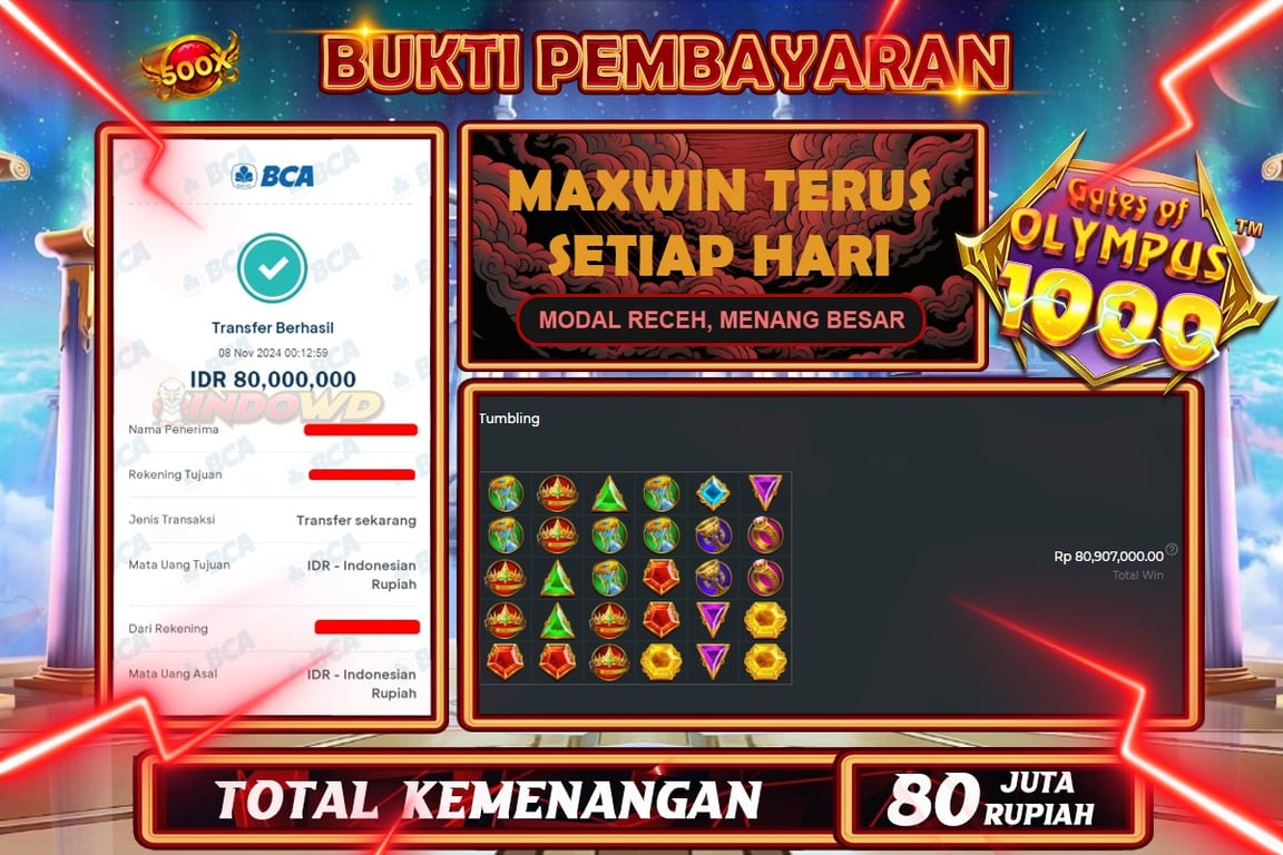 INDOWD JACKPOT SLOT GATES OF OLYMPUS 1000 Rp.80.000.000,- LUNAS