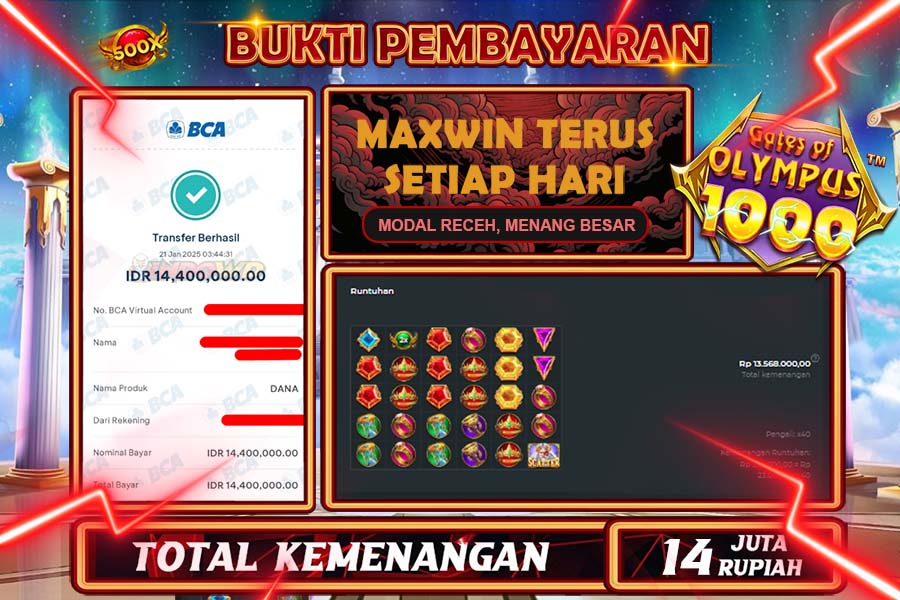 INDOWD JACKPOT SLOT GATES OF OLYMPUS 1000 Rp14.400.000,- LUNAS