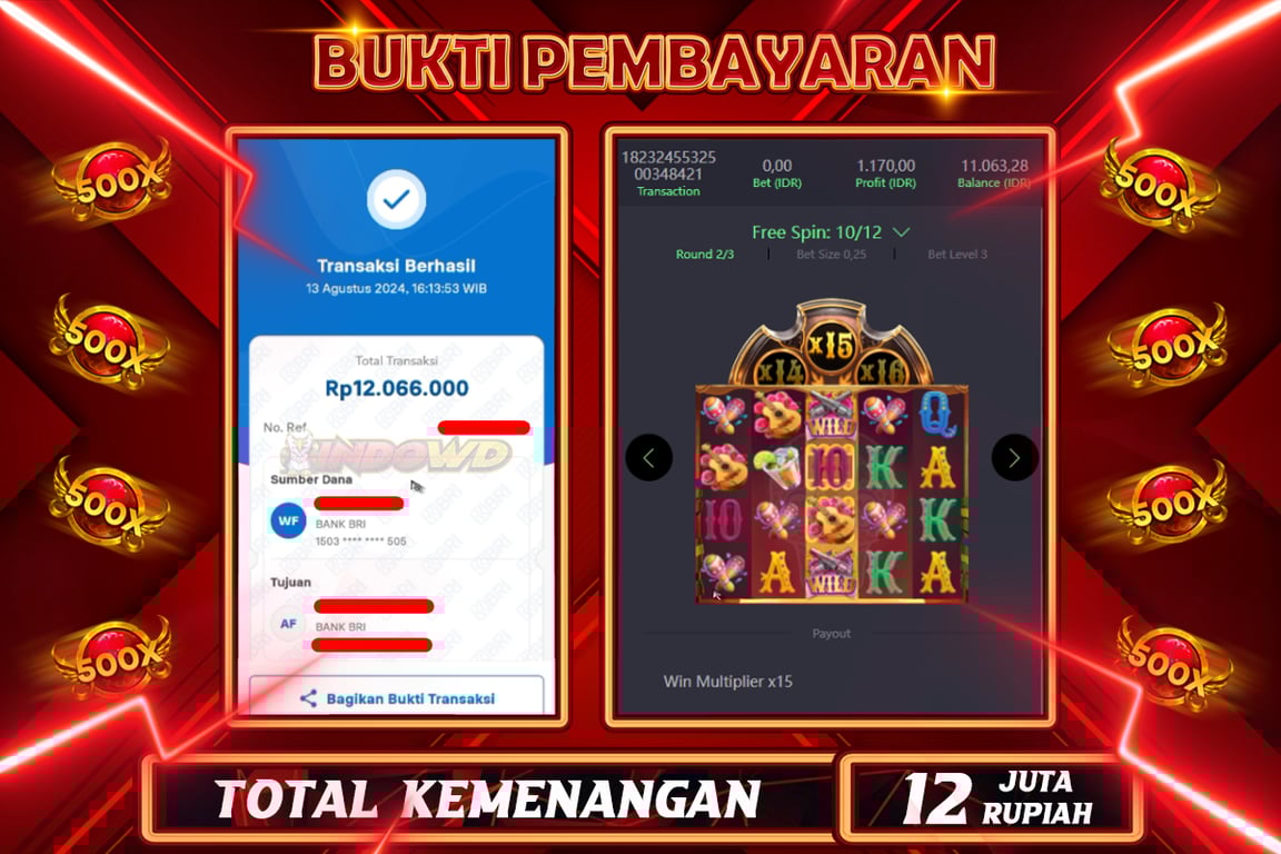 INDOWD JACKPOT SLOT WILD BOUNTY SHOWDOWN Rp.12.066.000,- LUNAS