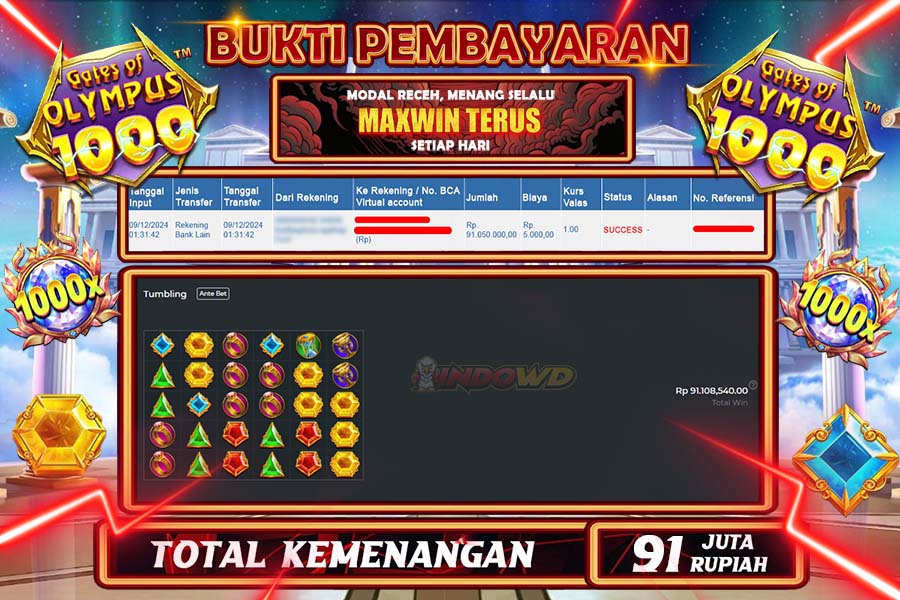 INDOWD JACKPOT SLOT GATES OF OLYMPUS 1000  Rp.91.055.000,- LUNAS