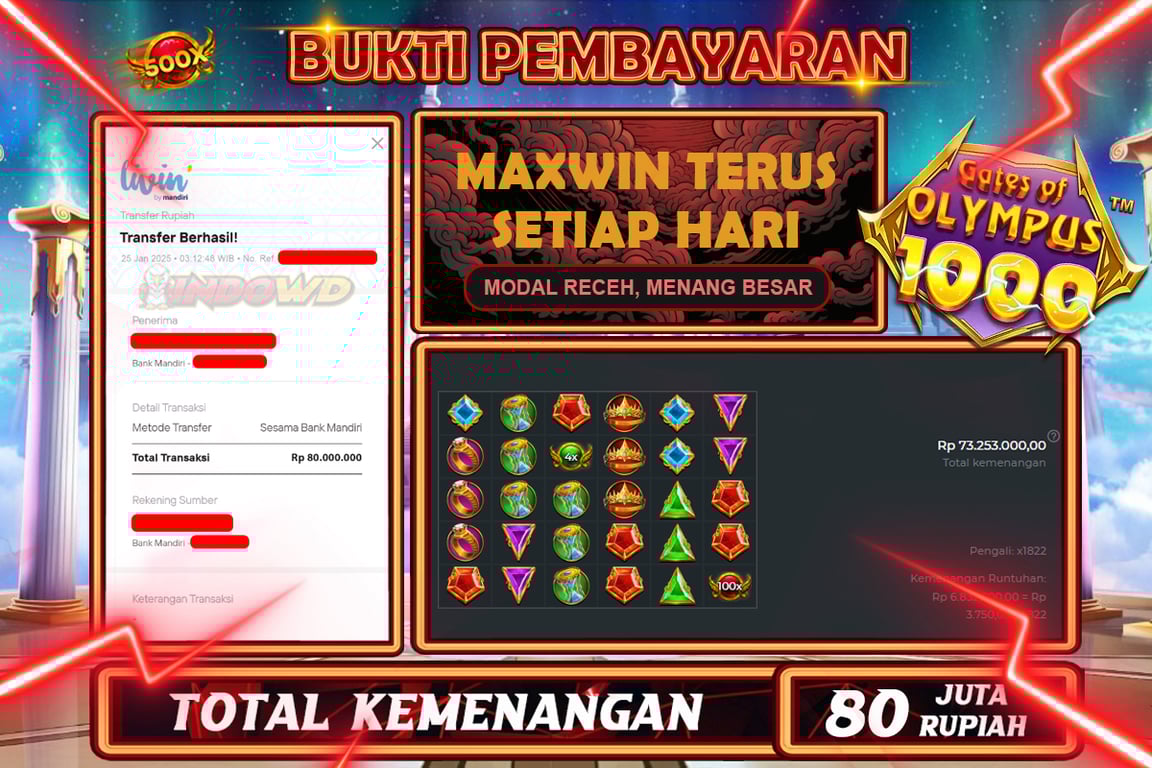 INDOWD JACKPOT SLOT GATES OF OLYMPUS 1000 Rp80.000.000,- LUNAS