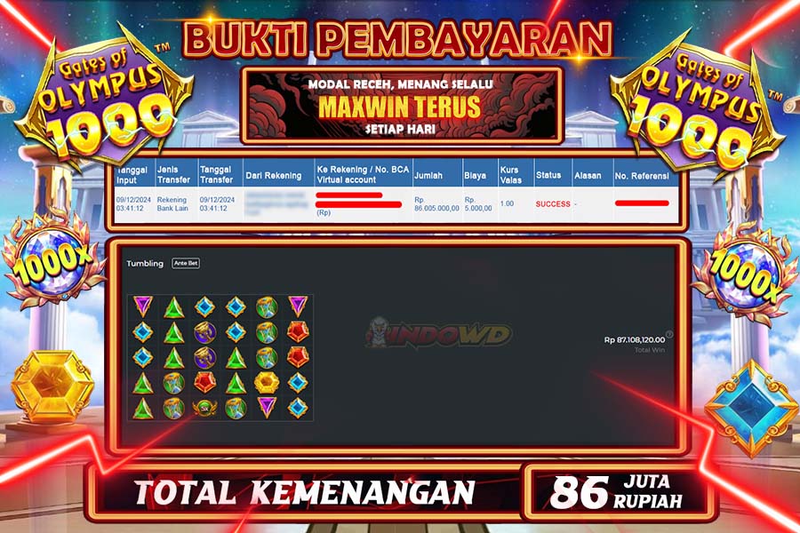 INDOWD JACKPOT SLOT GATES OF OLYMPUS 1000  Rp.86.010.000,- LUNAS