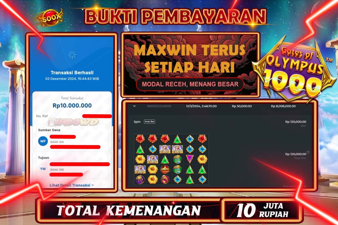 INDOWD JACKPOT SLOT GATES OF OLYMPUS 1000 Rp10.000.000,- LUNAS