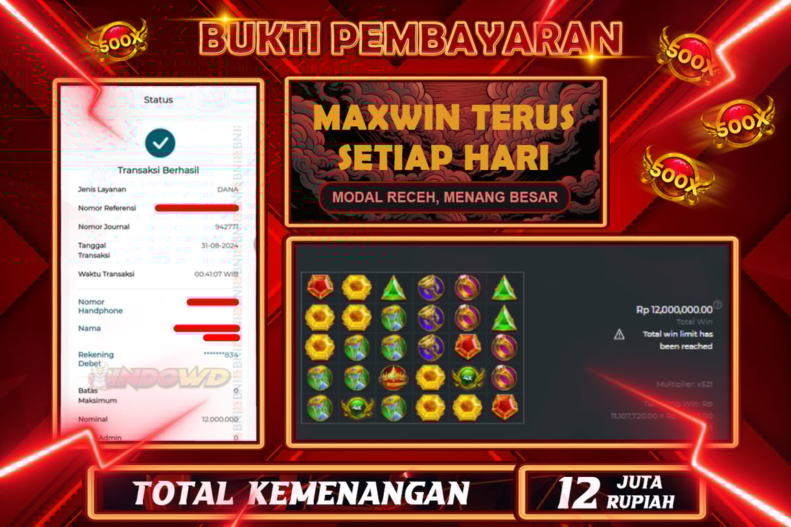 INDOWD JACKPOT SLOT GATES OF OLYMPUS Rp.12.000.000,- LUNAS