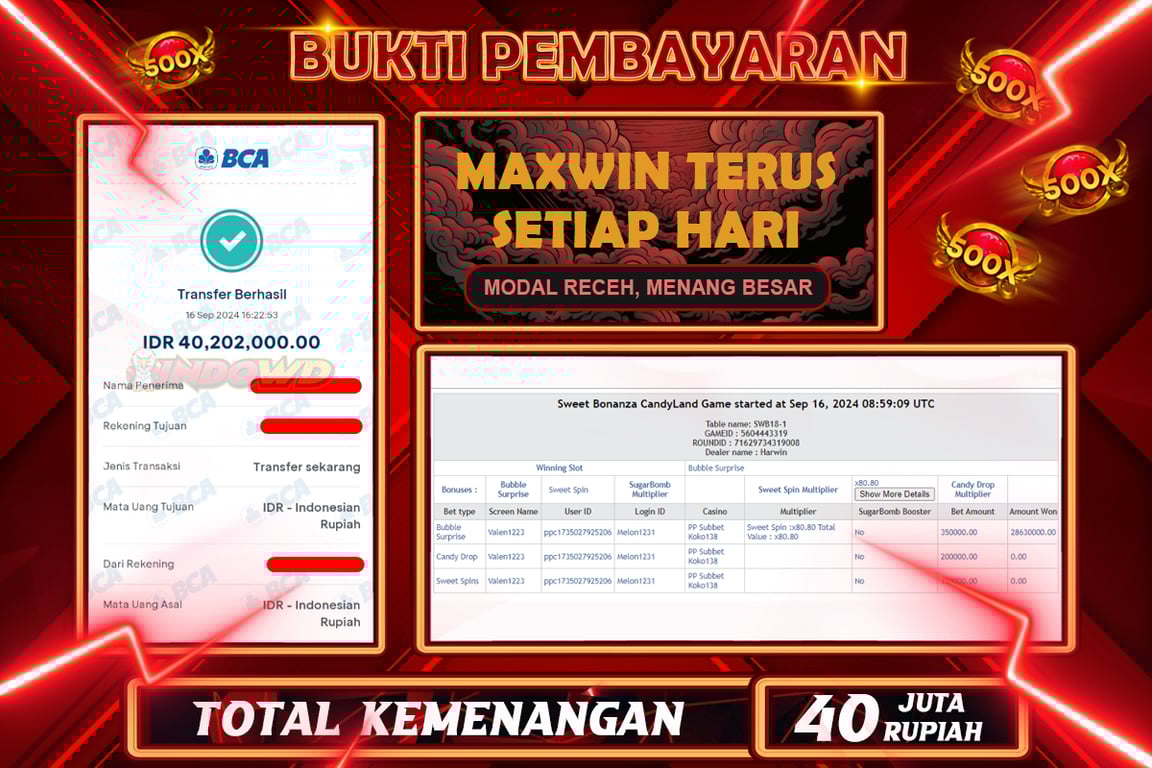 INDOWD JACKPOT SWEET BONANZA CANDY LAND Rp.40.000.000,- LUNAS