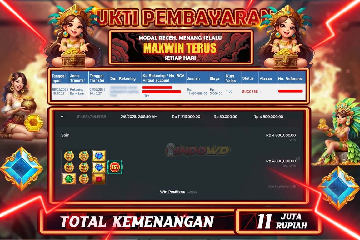 INDOWD JACKPOT SLOT AZTEC GEMS Rp11.500.000,- LUNAS