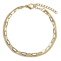 Bracelet out of Stainless Steel with PVD-coating (gold color). Width:4mm. Length:16-20cm. Adjustable length. Shiny.