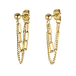 Fashion ear studs out of Surgical Steel 316L with PVD-coating (gold color). Diameter:4mm. Length:30mm.