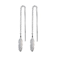 Silver earrings Width:4mm. Length:35mm.  Feather